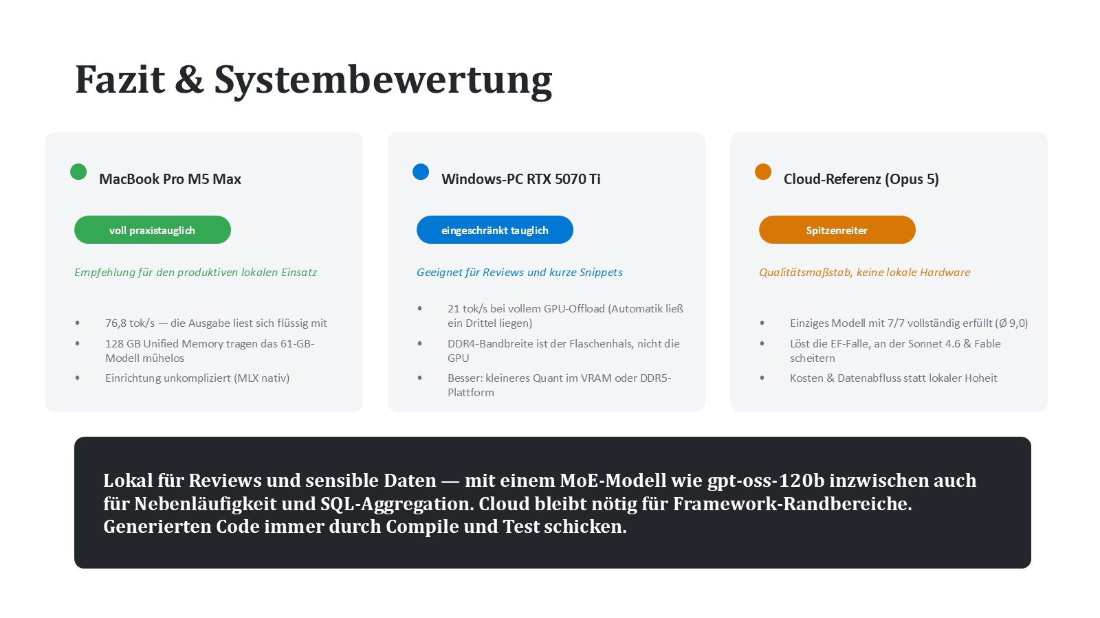 Fazit und Systembewertung der drei Umgebungen