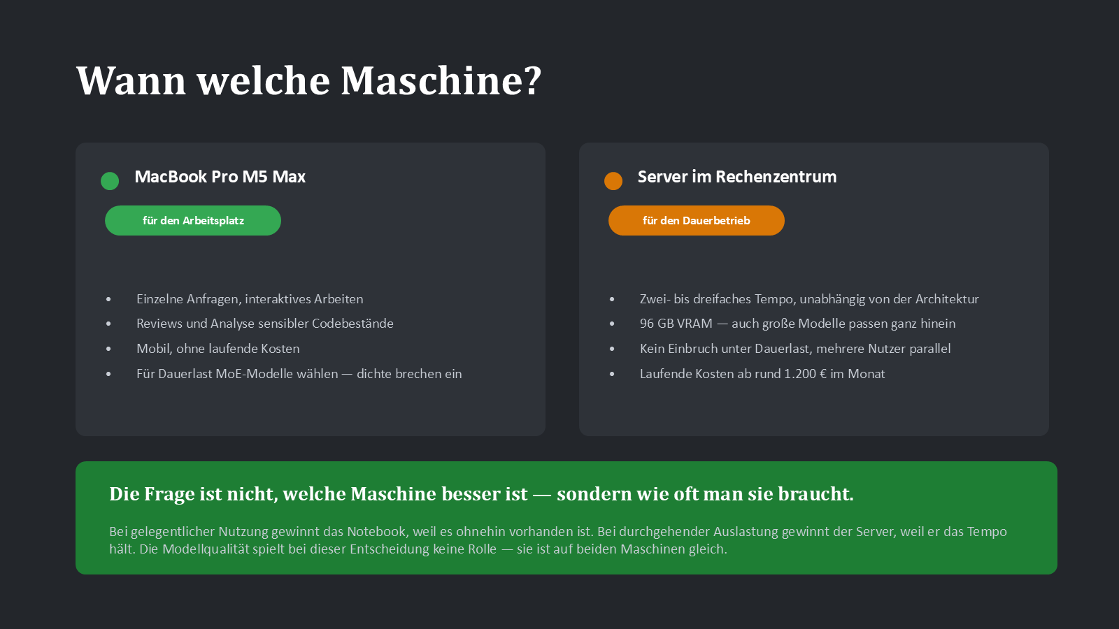 Fazit: wann das Notebook genügt und wann der Server nötig ist
